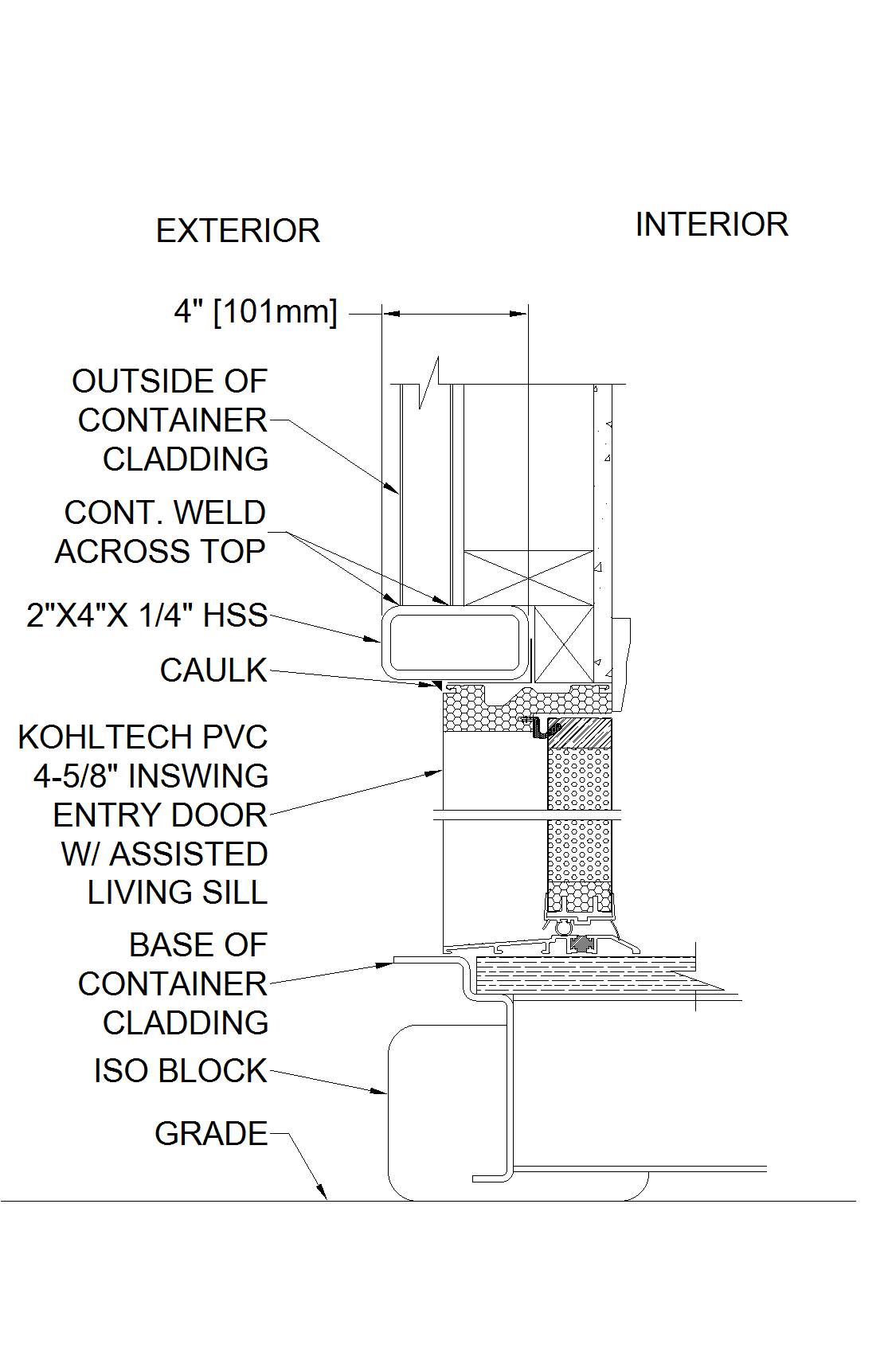 SHIPPING CONTAINER DOOR CROSS SECTION